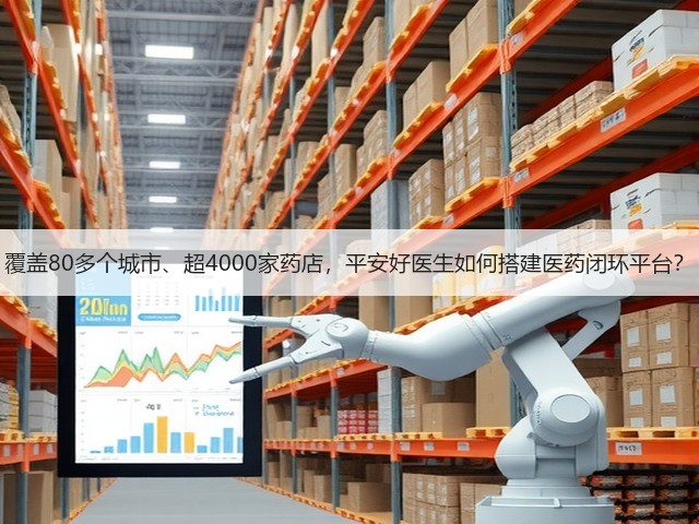 覆盖80多个城市、超4000家药店,平安好医生如何搭建医药闭环平台?(图3) 覆盖80多个城市、超4000家药店,平安好医生如何搭建医药闭环平台?(图3)