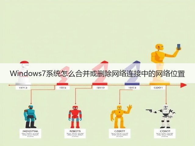 Windows7系统怎么合并或删除网络连接中的网络位置(图1)
