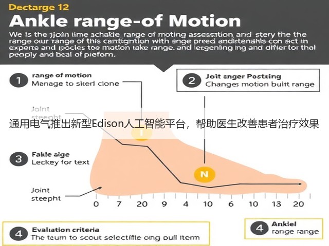 通用电气推出新型Edison人工智能平台,帮助医生改善患者治疗效果(图1) 通用电气推出新型Edison人工智能平台,帮助医生改善患者治疗效果(图1)
