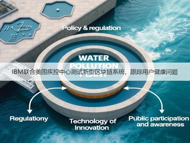 IBM联合美国疾控中心测试新型区块链系统,跟踪用户健康问题(图3) IBM联合美国疾控中心测试新型区块链系统,跟踪用户健康问题(图3)