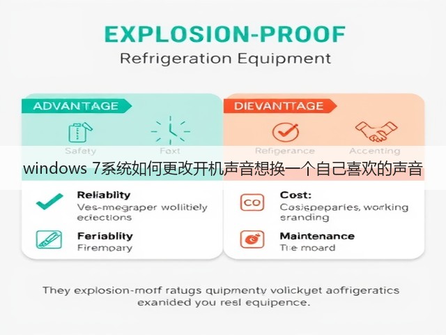 windows 7系统如何更改开机声音想换一个自己喜欢的声音(图3) windows 7系统如何更改开机声音想换一个自己喜欢的声音(图3)