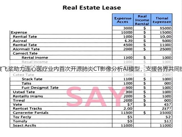 百度飞桨助力连心医疗业内首次开源肺炎CT影像分析AI模型,支援各界共同抗疫(图3) 百度飞桨助力连心医疗业内首次开源肺炎CT影像分析AI模型,支援各界共同抗疫(图3)