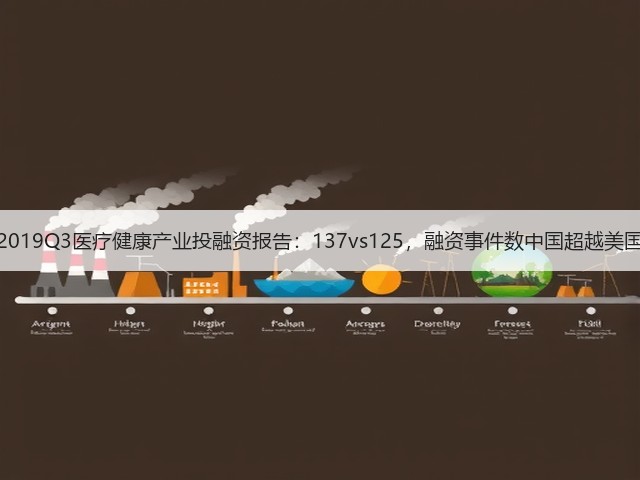 2019Q3医疗健康产业投融资报告:137vs125,融资事件数中国超越美国(图2) 2019Q3医疗健康产业投融资报告:137vs125,融资事件数中国超越美国(图2)