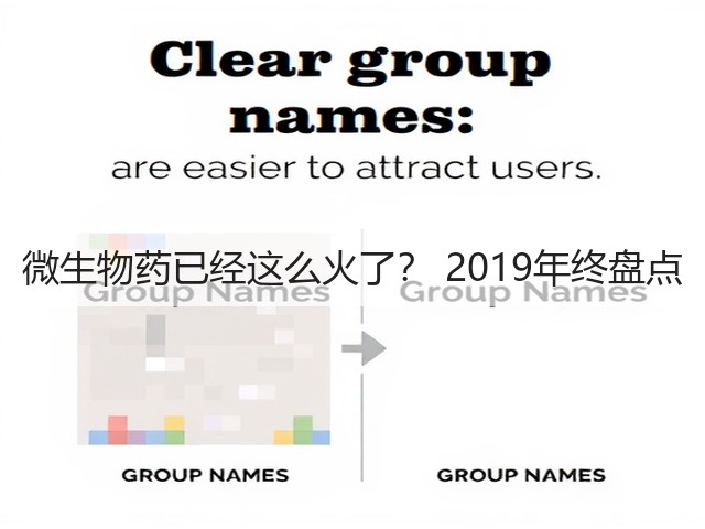 微生物药已经这么火了? 2019年终盘点(图1) 微生物药已经这么火了? 2019年终盘点(图1)
