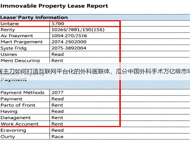 名医主刀如何打造互联网平台化的外科医联体,瓜分中国外科手术万亿级市场?(图1) 名医主刀如何打造互联网平台化的外科医联体,瓜分中国外科手术万亿级市场?(图1)