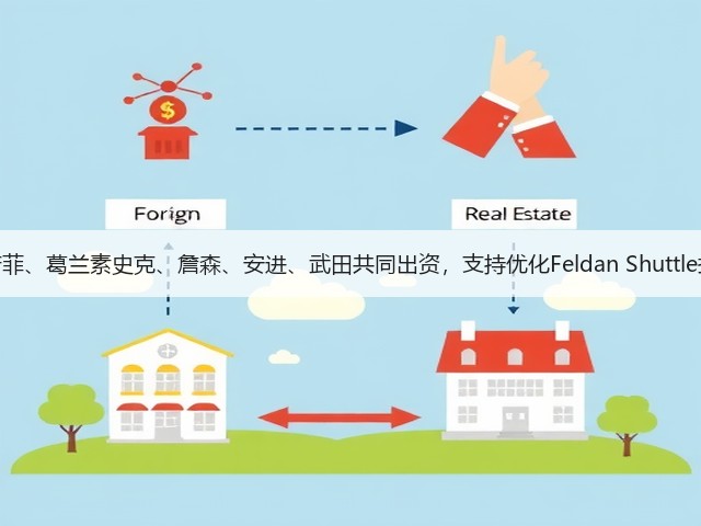 赛诺菲、葛兰素史克、詹森、安进、武田共同出资，支持优化Feldan Shuttle技术(图2)
