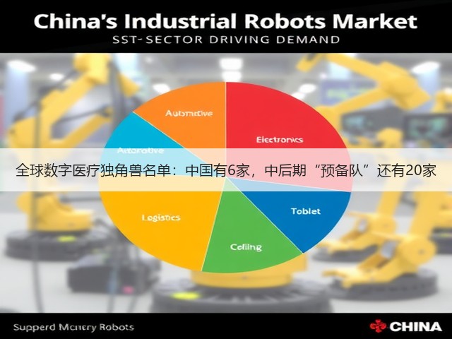 全球数字医疗独角兽名单:中国有6家,中后期“预备队”还有20家(图3) 全球数字医疗独角兽名单:中国有6家,中后期“预备队”还有20家(图3)