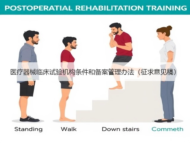 医疗器械临床试验机构条件和备案管理办法(征求意见稿)(图2) 医疗器械临床试验机构条件和备案管理办法(征求意见稿)(图2)