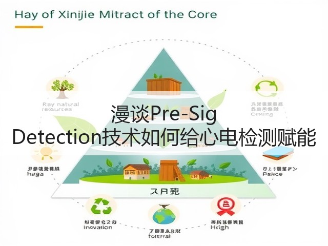 漫谈Pre-Sig Detection技术如何给心电检测赋能(图3)