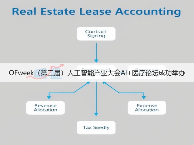 OFweek(第二届)人工智能产业大会AI+医疗论坛成功举办(图1) OFweek(第二届)人工智能产业大会AI+医疗论坛成功举办(图1)