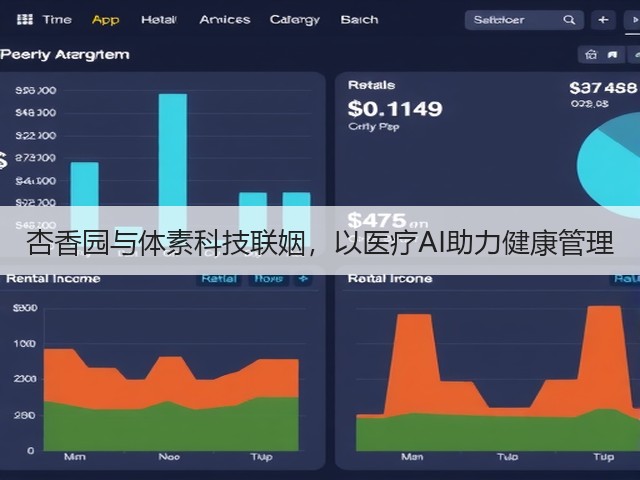 杏香园与体素科技联姻，以医疗AI助力健康管理(图2)