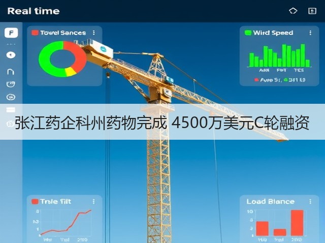 张江药企科州药物完成 4500万美元C轮融资(图1) 张江药企科州药物完成 4500万美元C轮融资(图1)