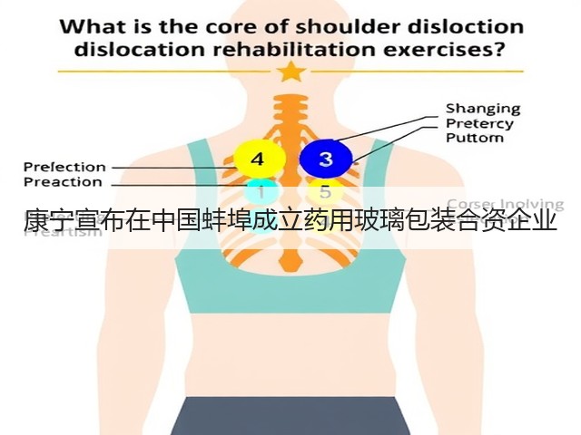 康宁宣布在中国蚌埠成立药用玻璃包装合资企业(图1) 康宁宣布在中国蚌埠成立药用玻璃包装合资企业(图1)