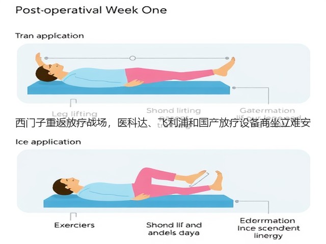 西门子重返放疗战场,医科达、飞利浦和国产放疗设备商坐立难安(图2) 西门子重返放疗战场,医科达、飞利浦和国产放疗设备商坐立难安(图2)