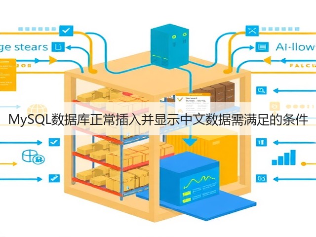 MySQL数据库正常插入并显示中文数据需满足的条件(图2) MySQL数据库正常插入并显示中文数据需满足的条件(图2)
