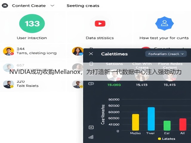 NVIDIA成功收购Mellanox,为打造新一代数据中心注入强劲动力(图1) NVIDIA成功收购Mellanox,为打造新一代数据中心注入强劲动力(图1)