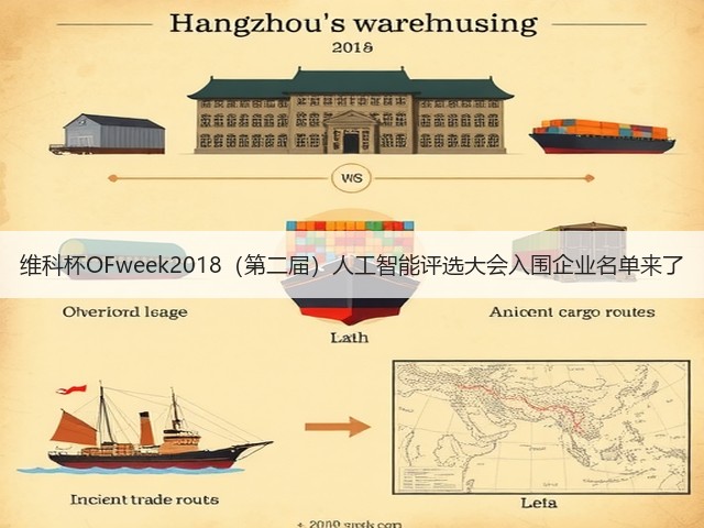 维科杯OFweek2018(第二届)人工智能评选大会入围企业名单来了(图3) 维科杯OFweek2018(第二届)人工智能评选大会入围企业名单来了(图3)