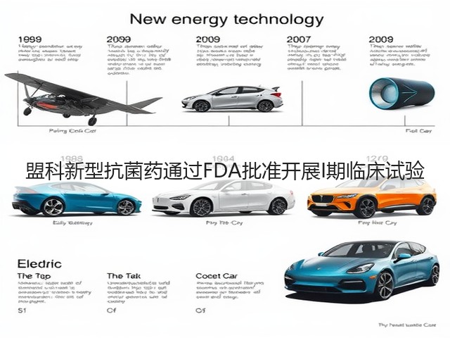 盟科新型抗菌药通过FDA批准开展I期临床试验(图3) 盟科新型抗菌药通过FDA批准开展I期临床试验(图3)
