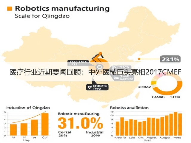 医疗行业近期要闻回顾:中外医械巨头亮相2017CMEF(图1) 医疗行业近期要闻回顾:中外医械巨头亮相2017CMEF(图1)