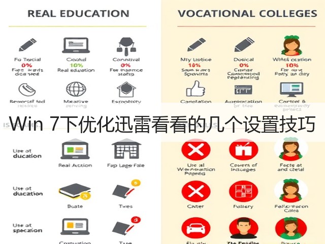 Win 7下优化迅雷看看的几个设置技巧(图1) Win 7下优化迅雷看看的几个设置技巧(图1)