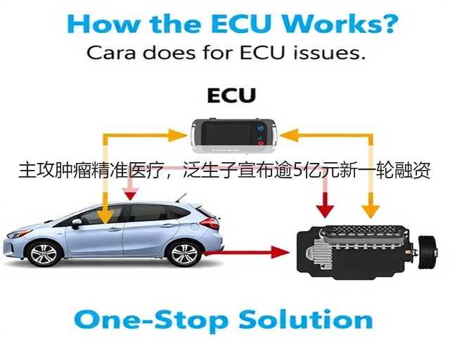 主攻肿瘤精准医疗，泛生子宣布逾5亿元新一轮融资(图2)