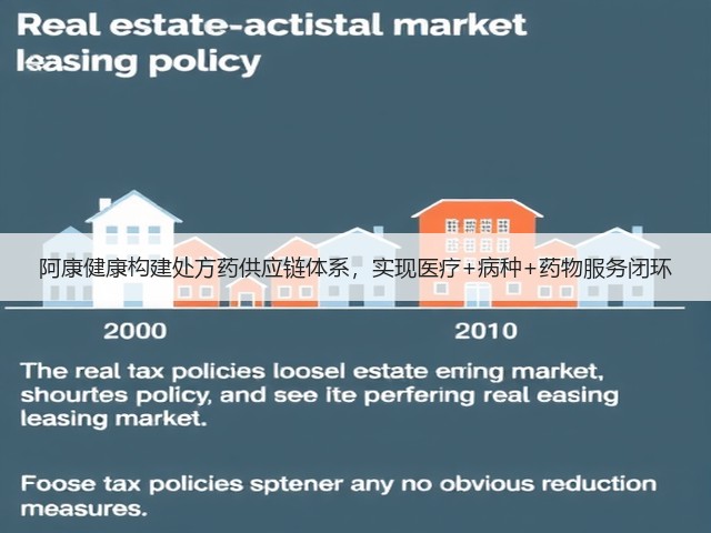 阿康健康构建处方药供应链体系,实现医疗+病种+药物服务闭环(图1) 阿康健康构建处方药供应链体系,实现医疗+病种+药物服务闭环(图1)