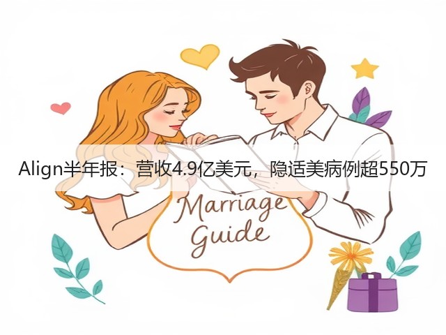 Align半年报:营收4.9亿美元,隐适美病例超550万(图1) Align半年报:营收4.9亿美元,隐适美病例超550万(图1)
