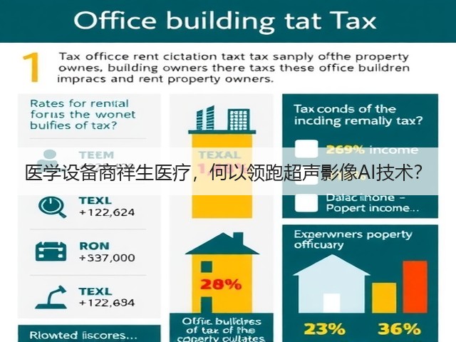 医学设备商祥生医疗,何以领跑超声影像AI技术?(图3) 医学设备商祥生医疗,何以领跑超声影像AI技术?(图3)