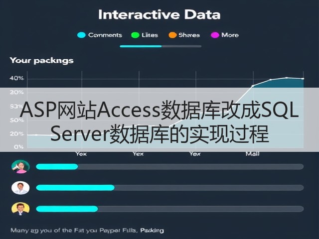 ASP网站Access数据库改成SQL Server数据库的实现过程(图2)