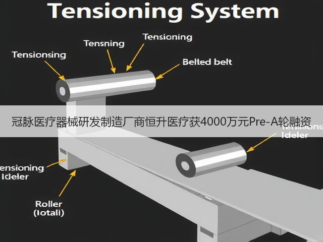 冠脉医疗器械研发制造厂商恒升医疗获4000万元Pre-A轮融资(图2) 冠脉医疗器械研发制造厂商恒升医疗获4000万元Pre-A轮融资(图2)