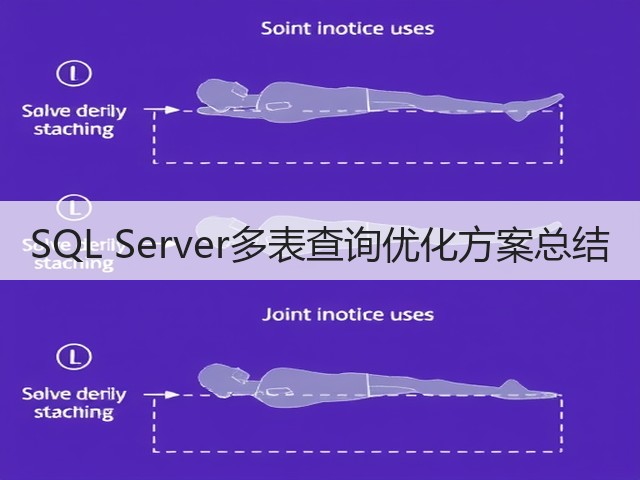 SQL Server多表查询优化方案总结(图3) SQL Server多表查询优化方案总结(图3)