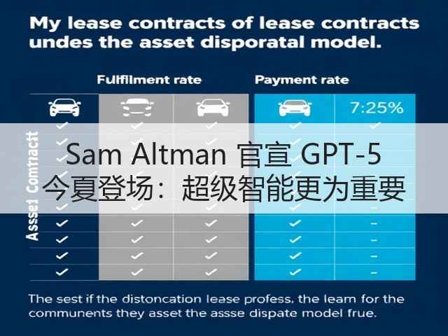 Sam Altman 官宣 GPT-5 今夏登场：超级智能更为重要(图2)