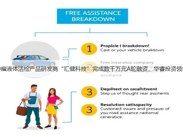 肿瘤液体活检产品研发商“汇健科技”完成数千万元A轮融资,华睿投资领投(图2) 肿瘤液体活检产品研发商“汇健科技”完成数千万元A轮融资,华睿投资领投(图2)