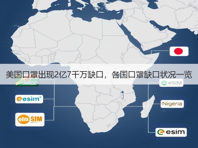 美国口罩出现2亿7千万缺口,各国口罩缺口状况一览(图1) 美国口罩出现2亿7千万缺口,各国口罩缺口状况一览(图1)