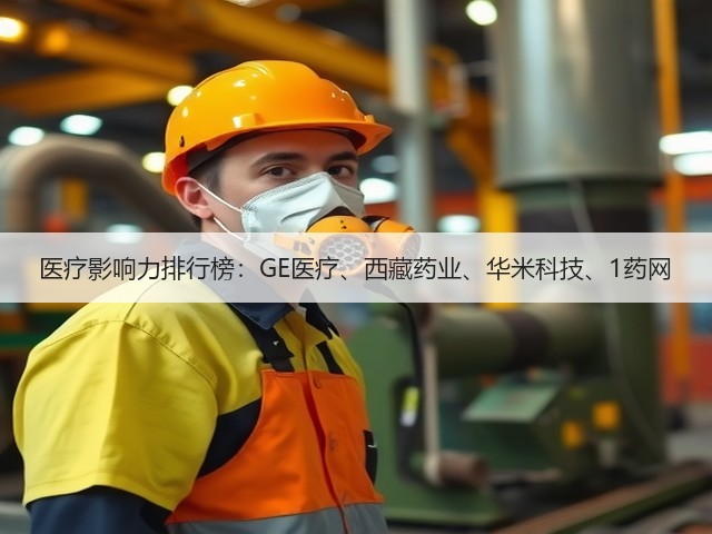 医疗影响力排行榜:GE医疗、西藏药业、华米科技、1药网(图1) 医疗影响力排行榜:GE医疗、西藏药业、华米科技、1药网(图1)