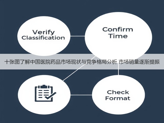 十张图了解中国医院药品市场现状与竞争格局分析 市场销量逐渐提振(图1) 十张图了解中国医院药品市场现状与竞争格局分析 市场销量逐渐提振(图1)