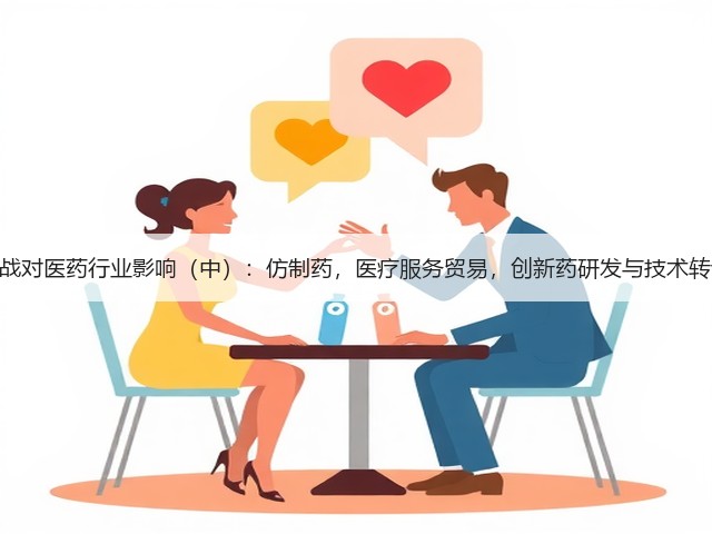 中美贸易战对医药行业影响(中):仿制药,医疗服务贸易,创新药研发与技术转让和CRO(图3) 中美贸易战对医药行业影响(中):仿制药,医疗服务贸易,创新药研发与技术转让和CRO(图3)