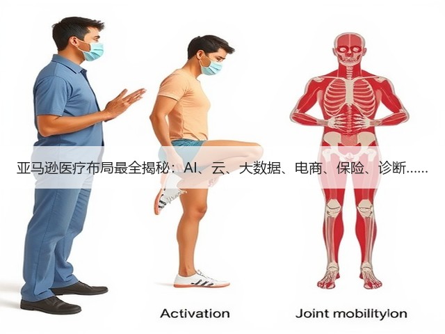 亚马逊医疗布局最全揭秘:AI、云、大数据、电商、保险、诊断……(图1) 亚马逊医疗布局最全揭秘:AI、云、大数据、电商、保险、诊断……(图1)