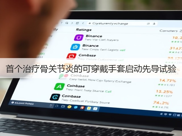 首个治疗骨关节炎的可穿戴手套启动先导试验(图3) 首个治疗骨关节炎的可穿戴手套启动先导试验(图3)