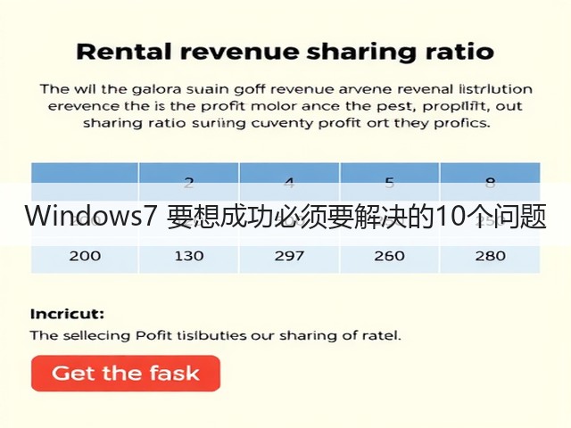 Windows7 要想成功必须要解决的10个问题(图1)