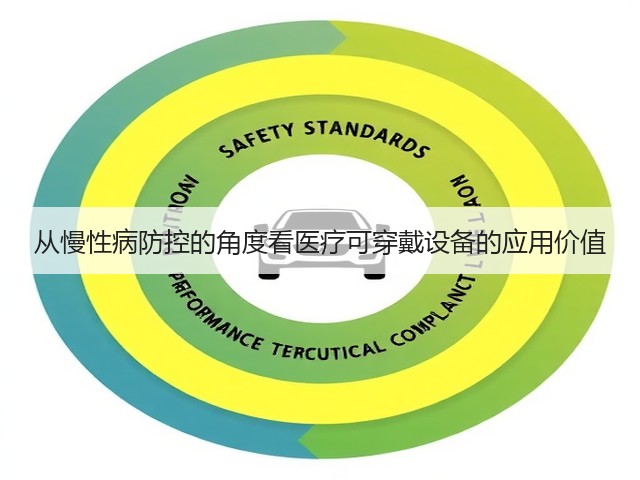 从慢性病防控的角度看医疗可穿戴设备的应用价值(图2) 从慢性病防控的角度看医疗可穿戴设备的应用价值(图2)