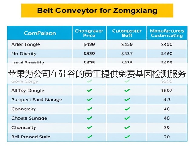 苹果为公司在硅谷的员工提供免费基因检测服务(图3) 苹果为公司在硅谷的员工提供免费基因检测服务(图3)