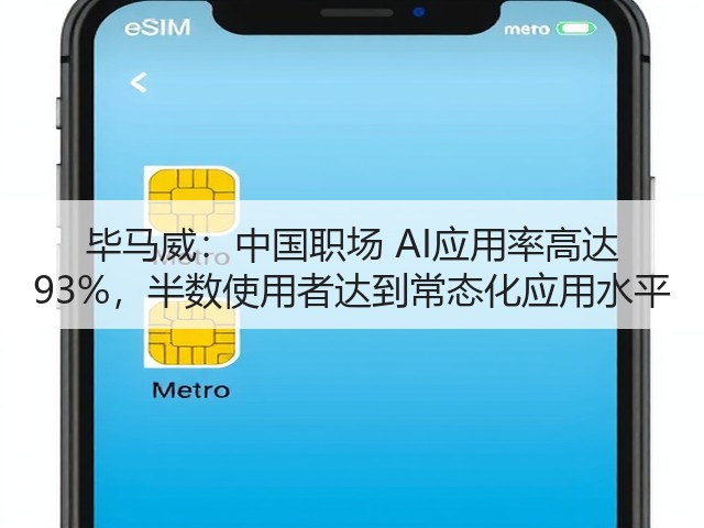 毕马威:中国职场 AI应用率高达 93%,半数使用者达到常态化应用水平(图2) 毕马威:中国职场 AI应用率高达 93%,半数使用者达到常态化应用水平(图2)