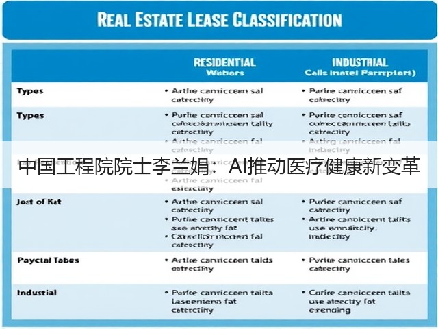 中国工程院院士李兰娟：AI推动医疗健康新变革(图3)