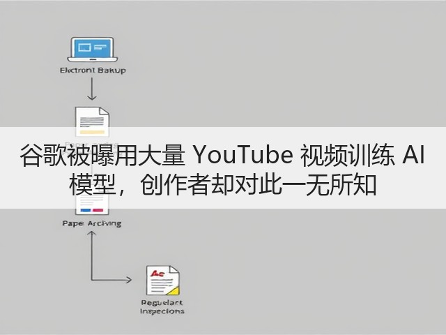谷歌被曝用大量 YouTube 视频训练 AI 模型,创作者却对此一无所知(图1) 谷歌被曝用大量 YouTube 视频训练 AI 模型,创作者却对此一无所知(图1)