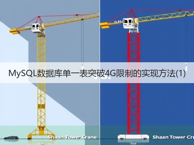 MySQL数据库单一表突破4G限制的实现方法(1)(图1) MySQL数据库单一表突破4G限制的实现方法(1)(图1)