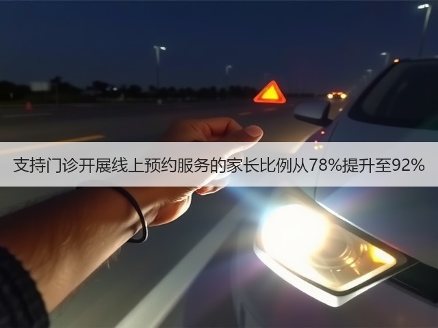 支持门诊开展线上预约服务的家长比例从78%提升至92%(图3) 支持门诊开展线上预约服务的家长比例从78%提升至92%(图3)