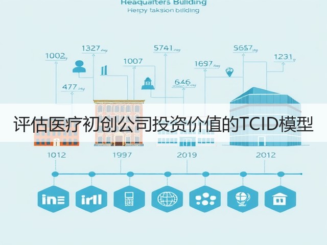 评估医疗初创公司投资价值的TCID模型(图2) 评估医疗初创公司投资价值的TCID模型(图2)