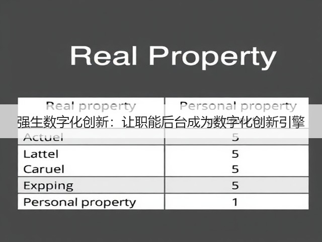 强生数字化创新:让职能后台成为数字化创新引擎(图3) 强生数字化创新:让职能后台成为数字化创新引擎(图3)
