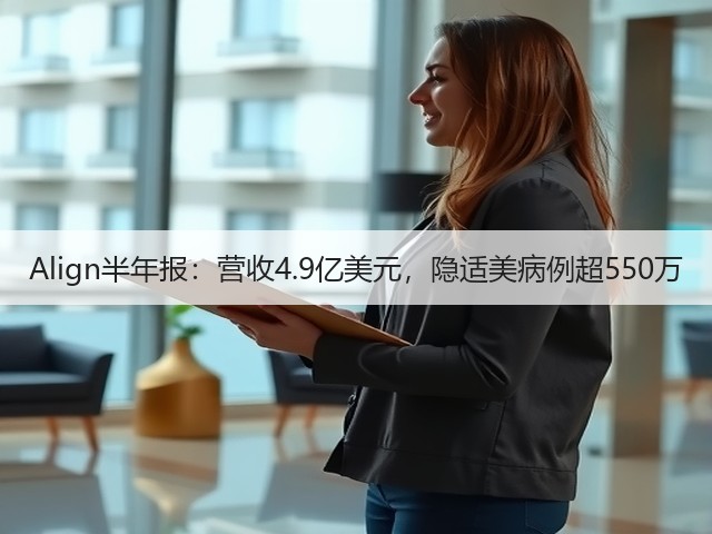Align半年报:营收4.9亿美元,隐适美病例超550万(图2) Align半年报:营收4.9亿美元,隐适美病例超550万(图2)